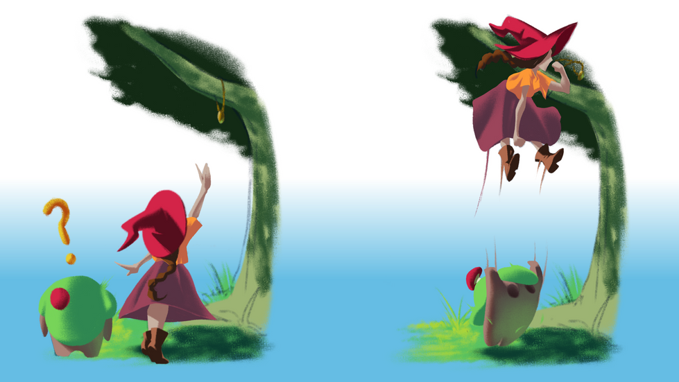 Quests Gameplay Loop