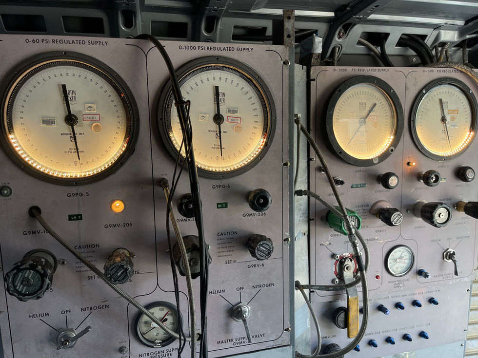 Dashboards