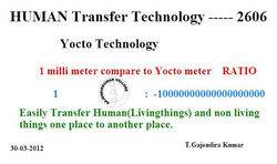 HUMAN Transfer Technology