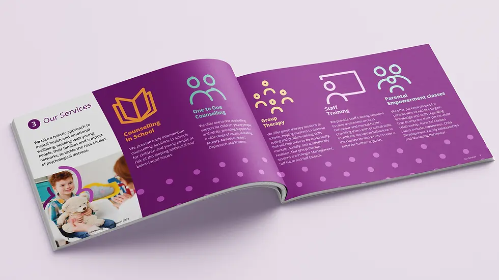 Printed spreads of the impact report.