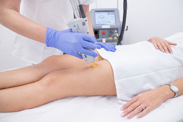 צילום עסקי, תדמית