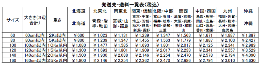 ホームページ用 送料・手数料一覧.PNG