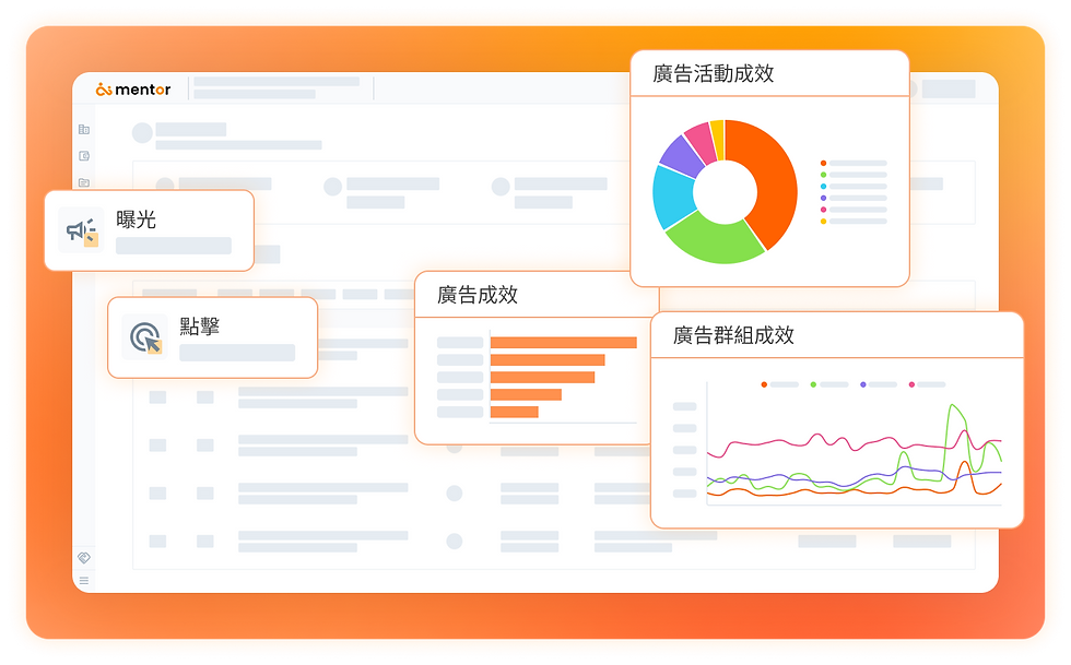 一站式 AI 廣告投放與管理平台 Mentor