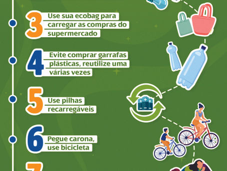 Educação Ambiental: atividades educativas para ensinar sustentabilidade às crianças