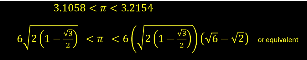 next interval from pi from 12 sided polygons