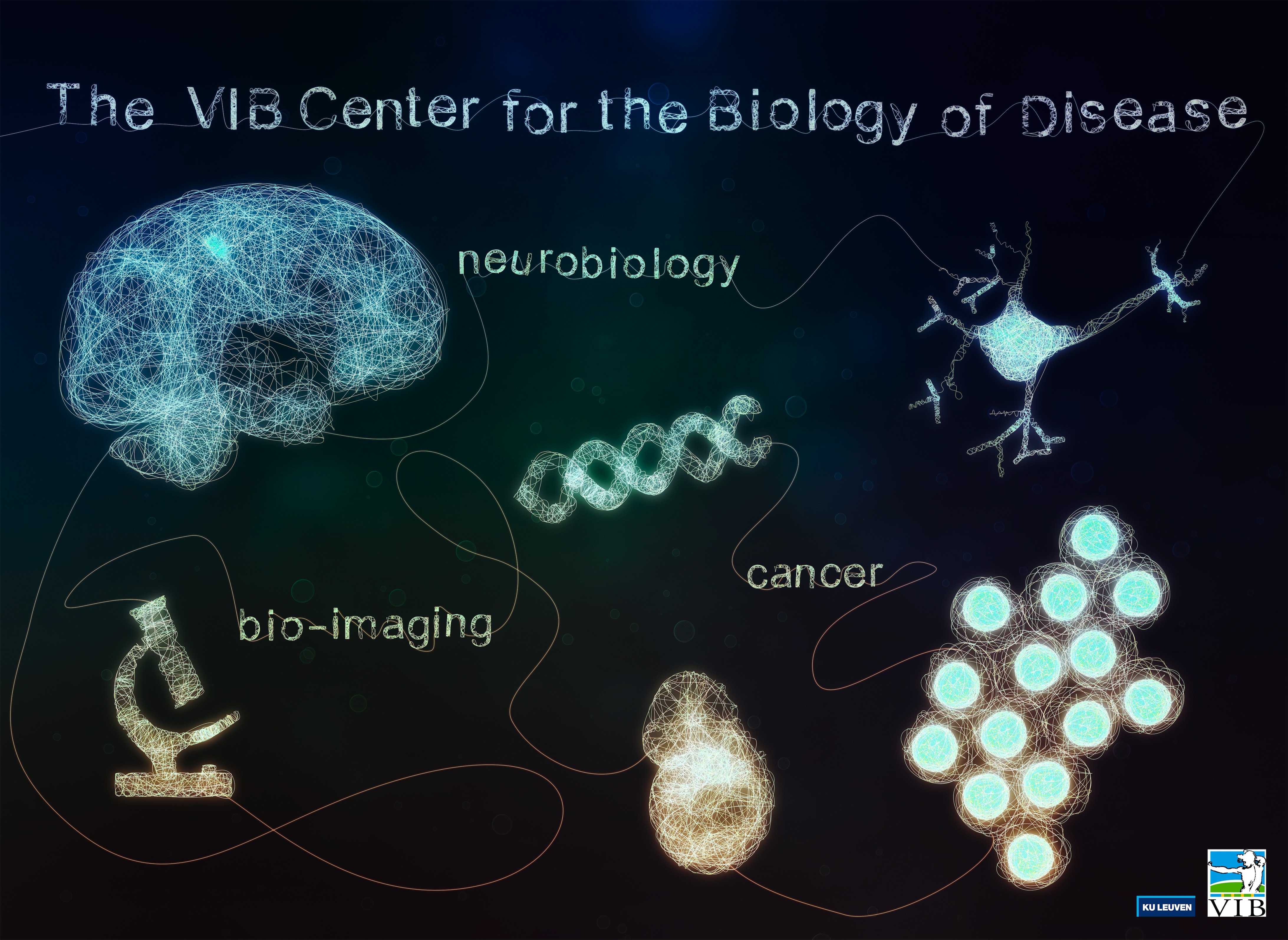 Wall poster for VIB Center