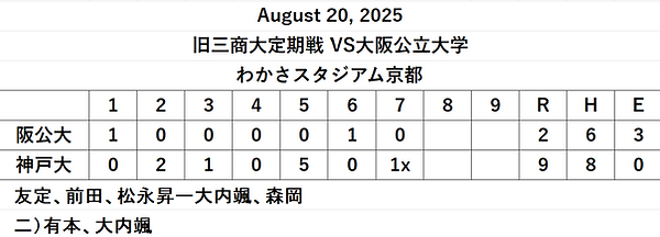 スクリーンショット 2025-08-21 122832.png