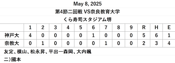 2025 春リーグ VS奈良教育大学②.png