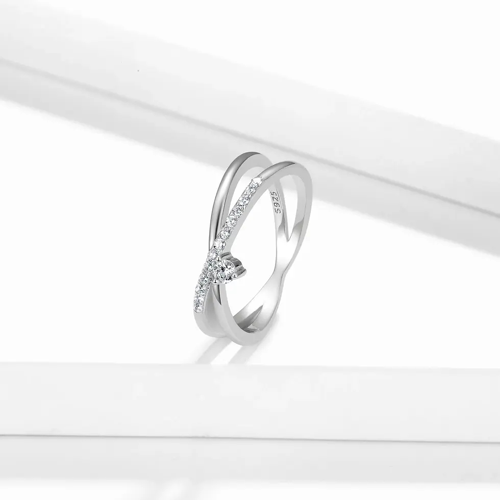 Thumbnail: Loop Ring