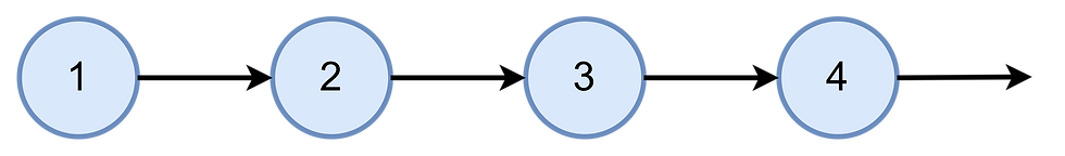 Example 2 image