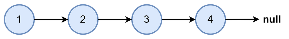 Example 2