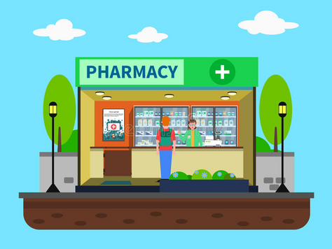 PHẦN MỀM QUẢN LÝ NHÀ THUỐC - PHƯƠNG PHÁP QUẢN LÝ TỐI ƯU DÀNH CHO CÁC DƯỢC SĨ.