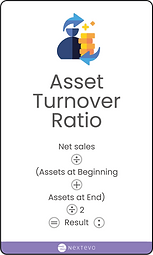 Asset Turnover Ratio