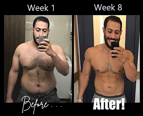 Tranformation.png