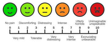 Feeling the Pain (Pain Points & Benefits) 