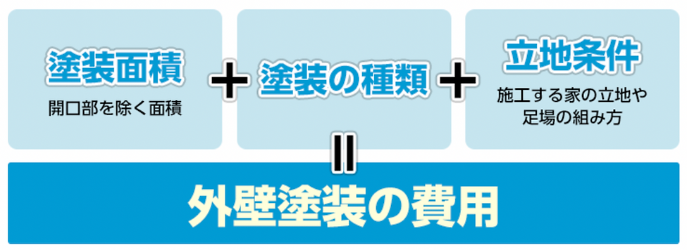 スクリーンショット 2022-07-17 13.39.16.png