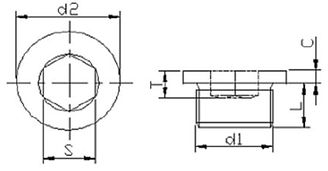 Bujão DIN 908 BSP e Métrica