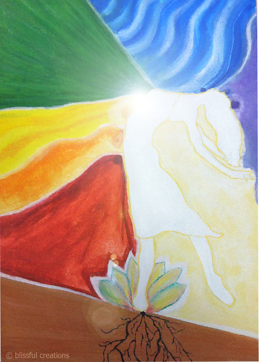 Nalin Meditation