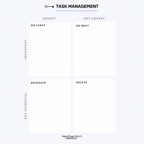 Eisenhower Matrix (Task Management) | Beyond Inner Growth