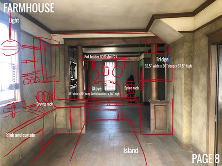 Farmhouse Concept Overlay