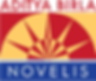 aitya birla logo.png