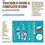 Thumbnail: John Kinyon's Basic Training Course, Book 1