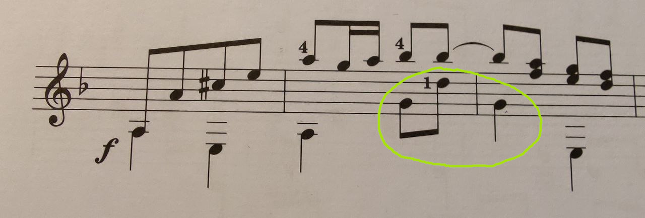 Use of thumb on treble strings content media