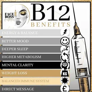 b12 injections gravesend B12 Injections Gravesend, Kent