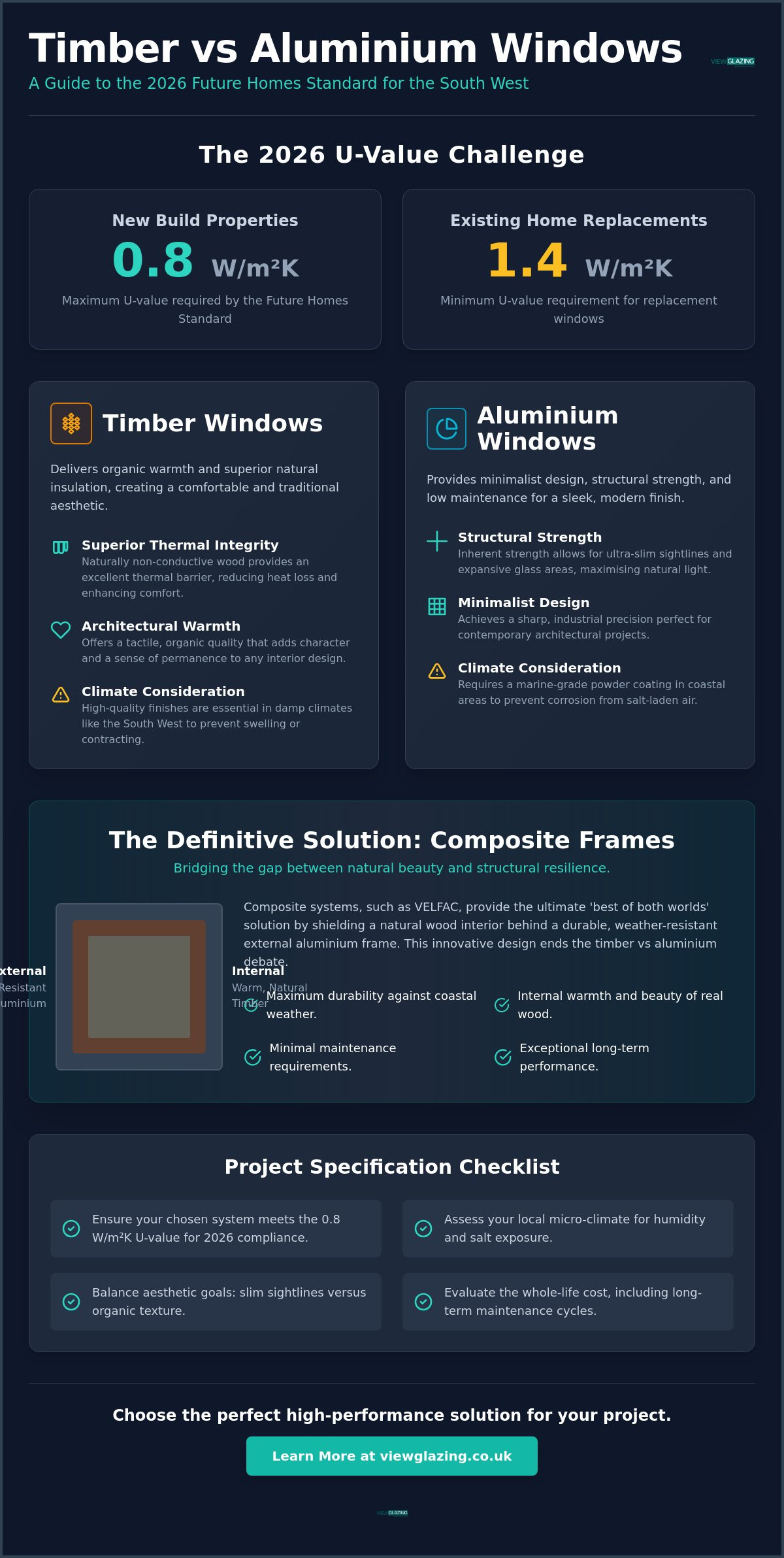 Timber vs aluminium windows