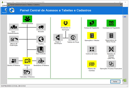 Codesoft ADMCenter Painel de Cadastros