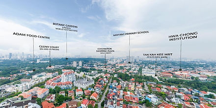 Watten House Drone View.jpg