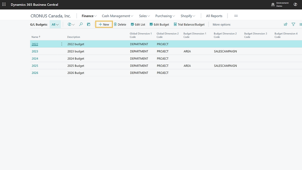 Business Central software interface showing budgets with options to add, delete, or edit.