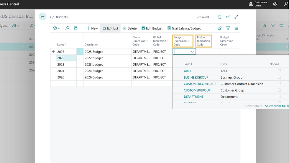 Business Central interface showing GL Budget Window.