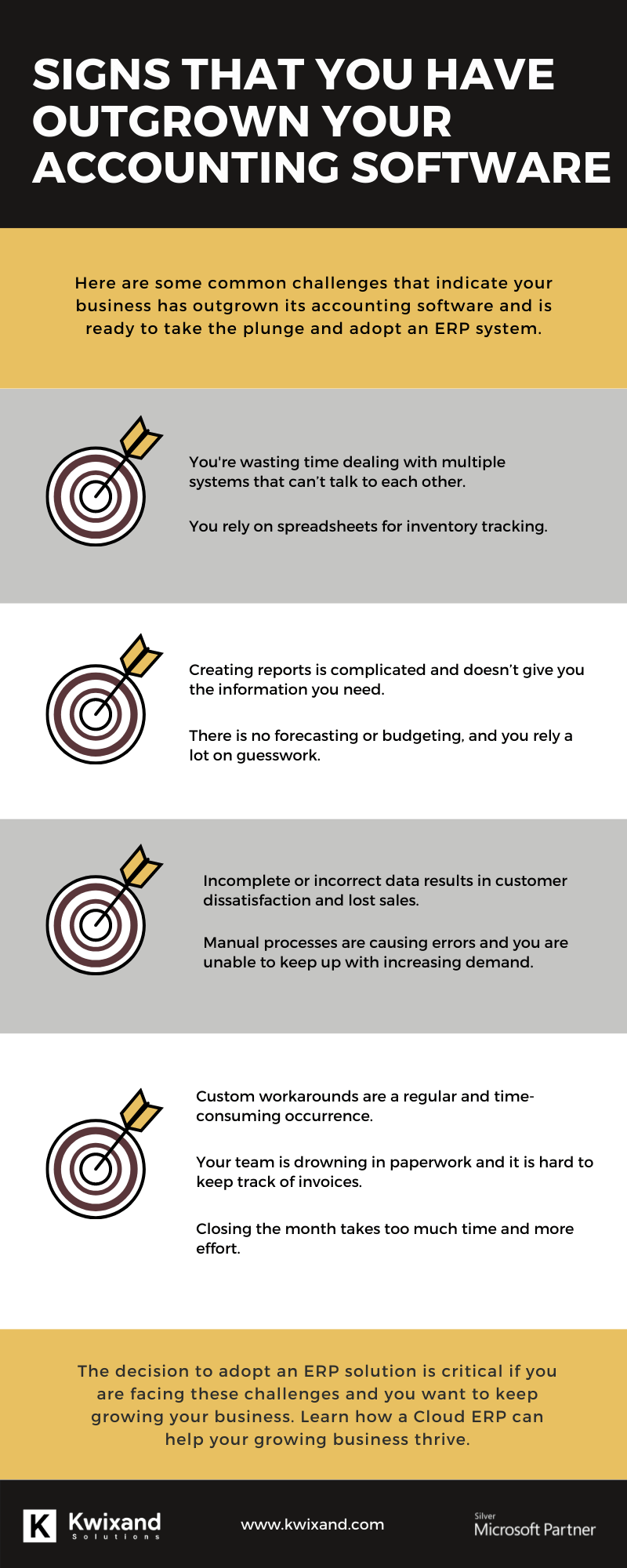 Signs You've Outgrown Your Accounting Software