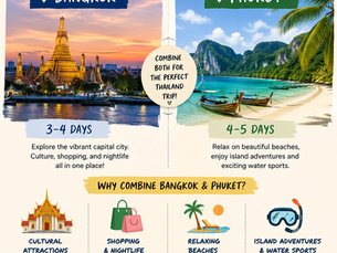Bangkok vs Phuket: Which Thailand Destination is Better?