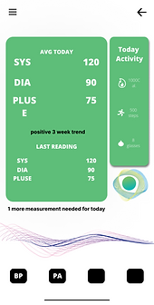 BP measure green.png
