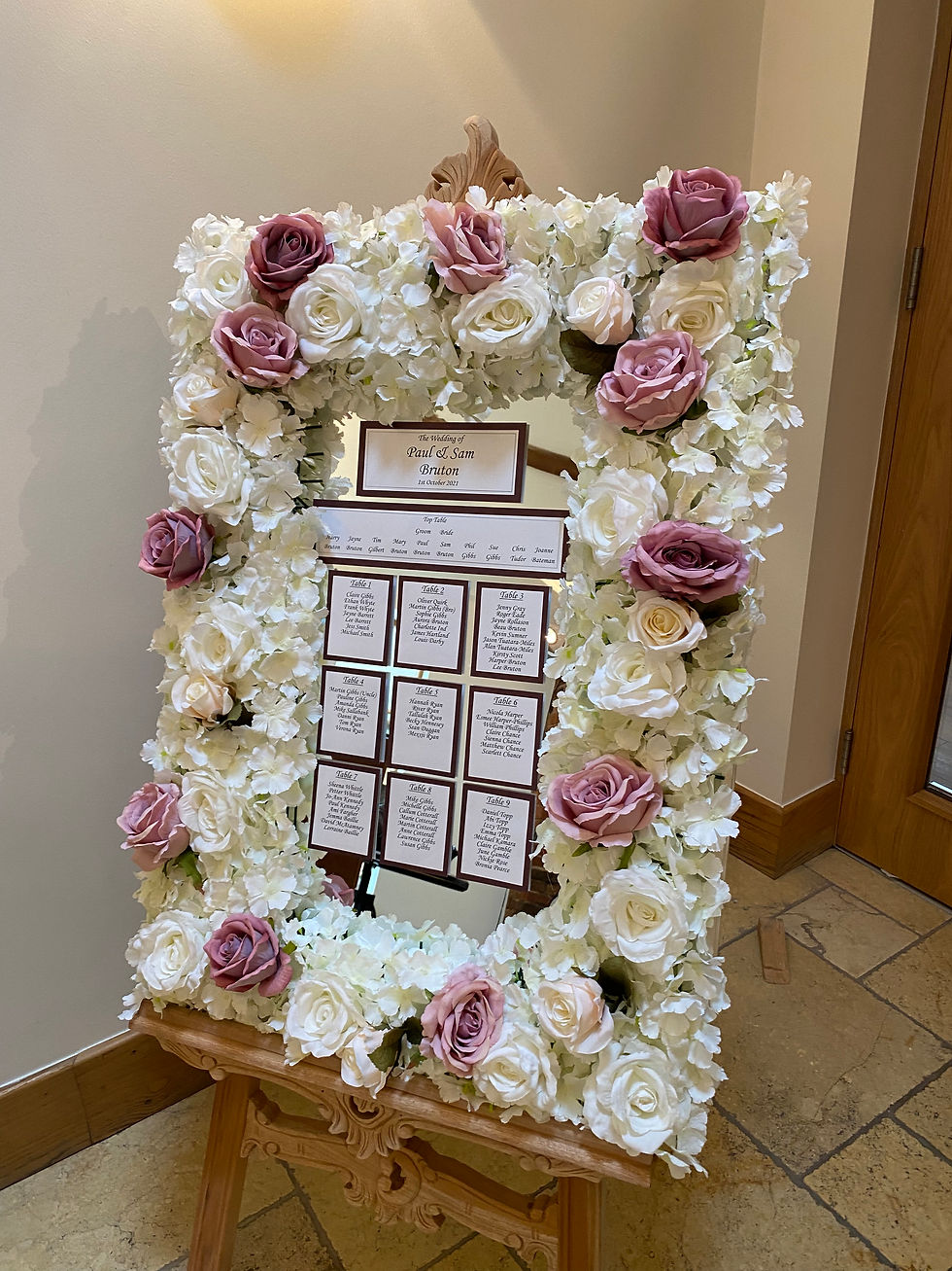 Large Floral Seating Plan