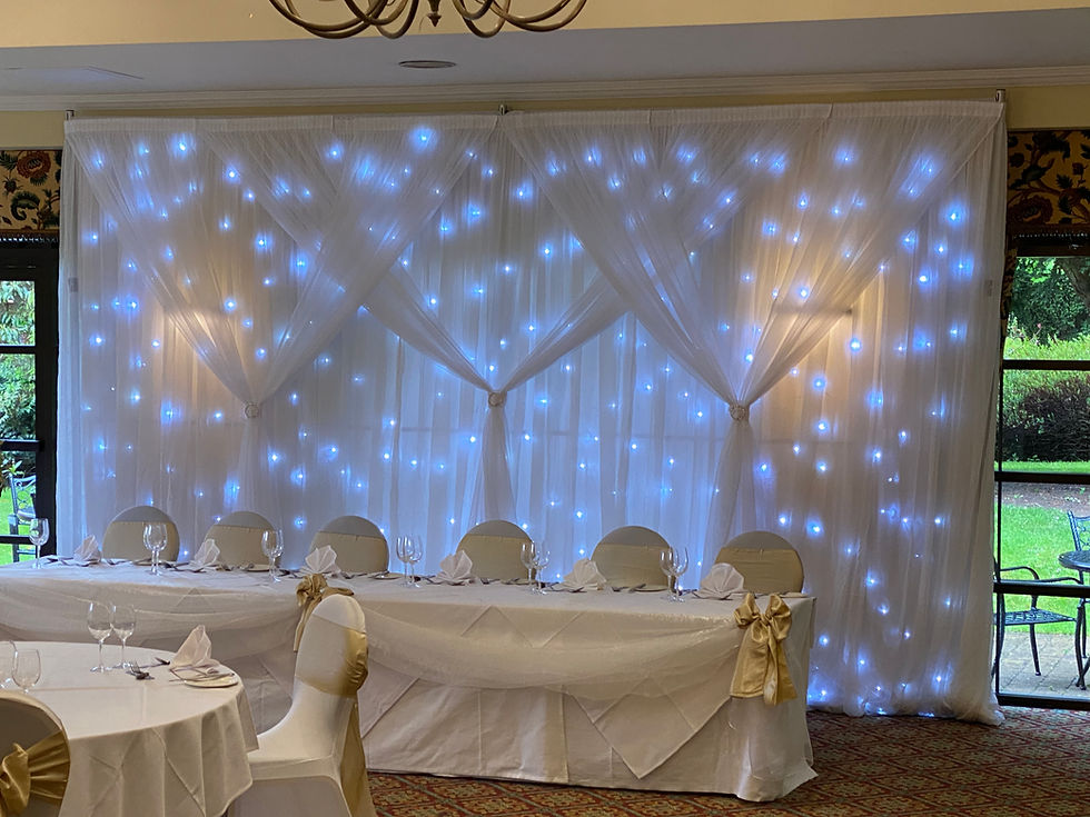 Thumbnail: Romance Starlight Backdrop