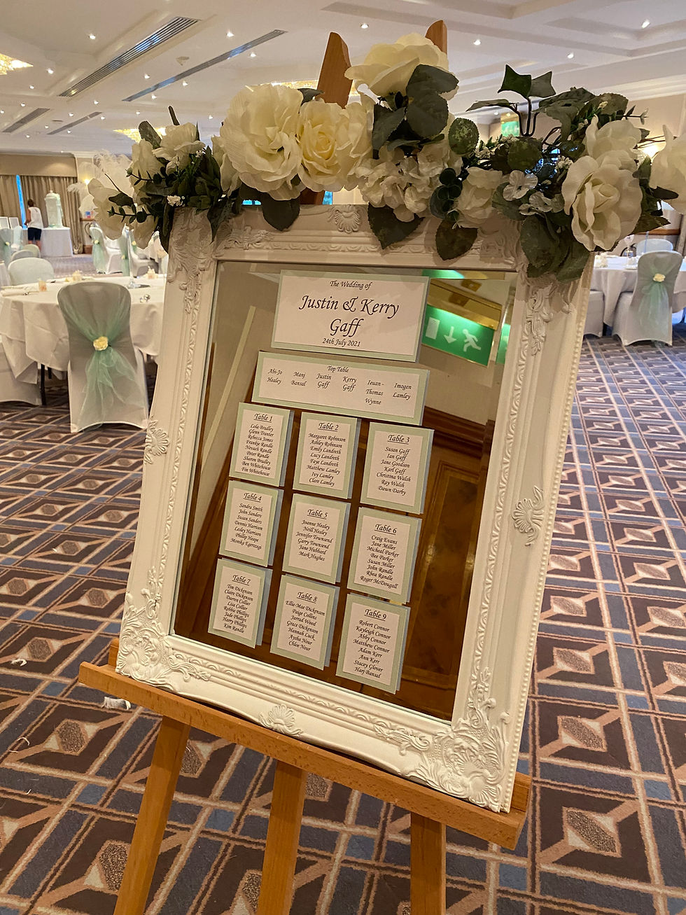 Thumbnail: Mirror Table Plan