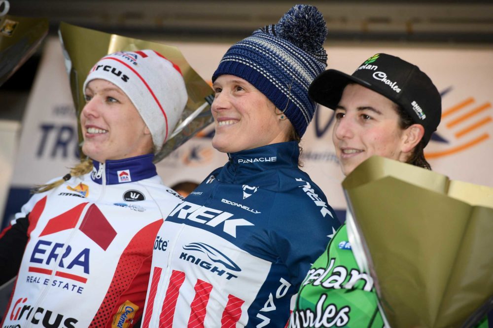 GP Sven Nys