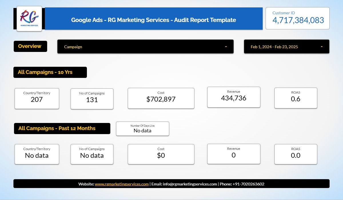 Looker Studio - Advertising Audit / Performance / KPI Report Template