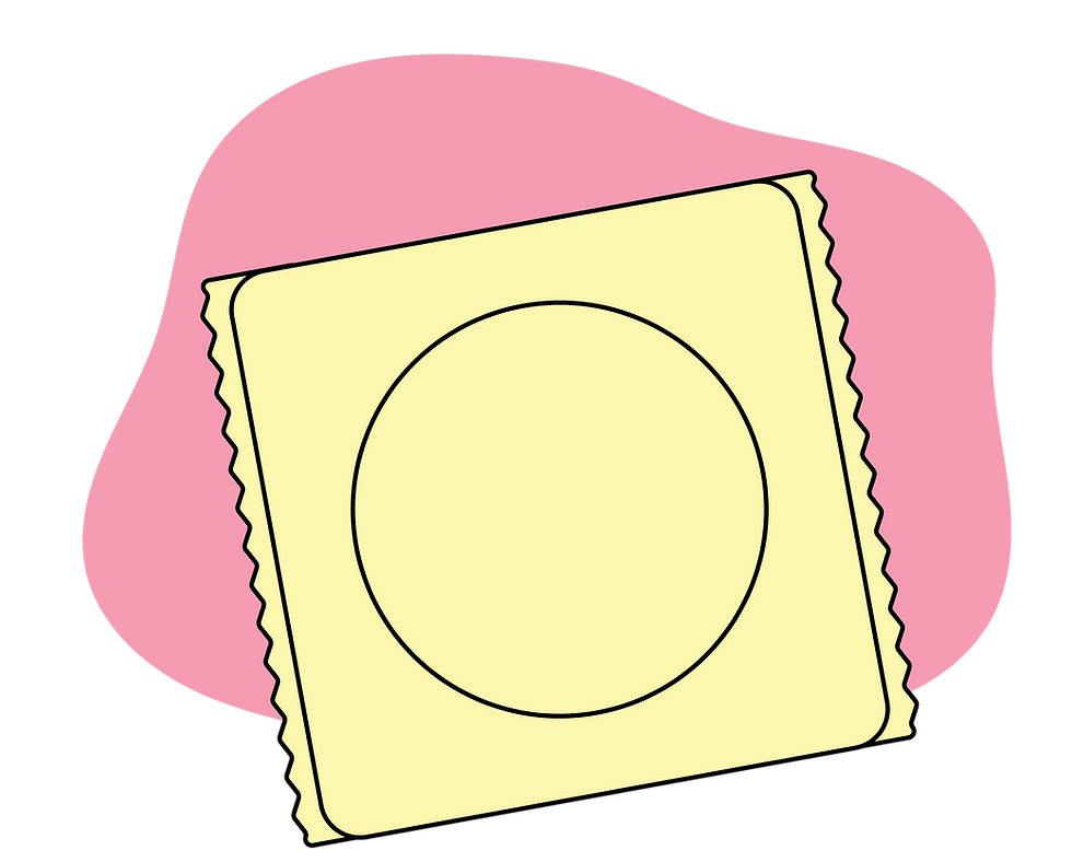 What is Sexual Abuse & Sexual Coercion?