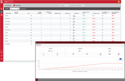 Dashboard Files for Website2