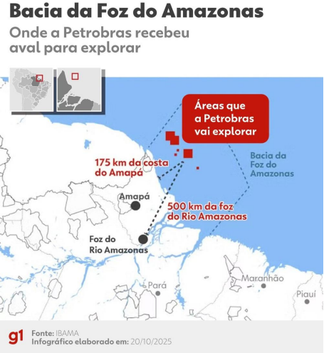 Infográfico mostra o local em que a Petrobras vai explorar petróleo na bacia da Foz do Amazonas. — Foto: Arte/g1