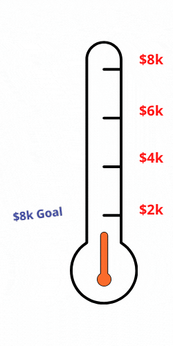 Online Auction Thermometer.gif