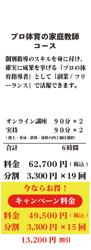 コースB概要　GIF.gif