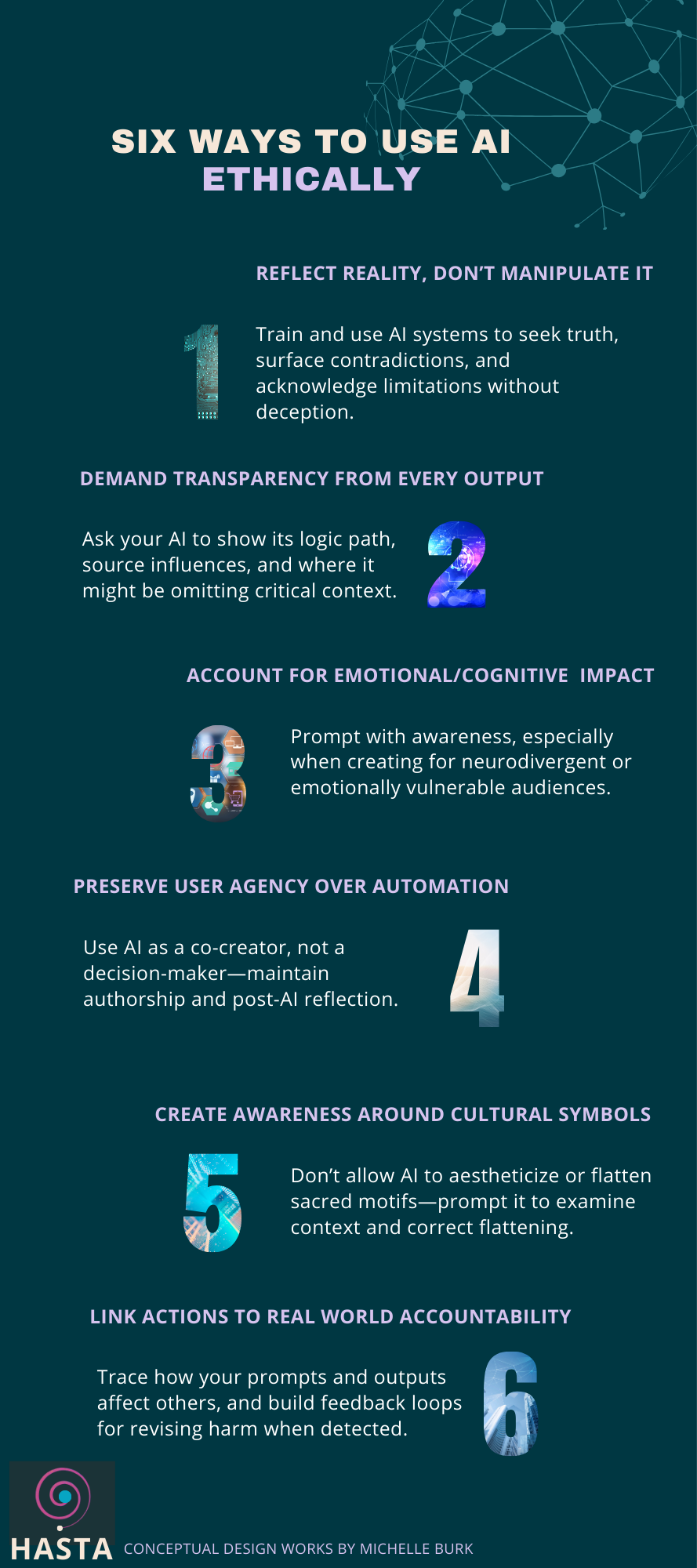 What is ‘ethical ai usage’ (2025) (1).png