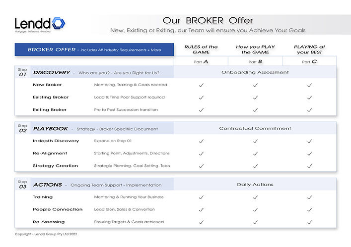 Lendd Group Mortgage Broker Offer