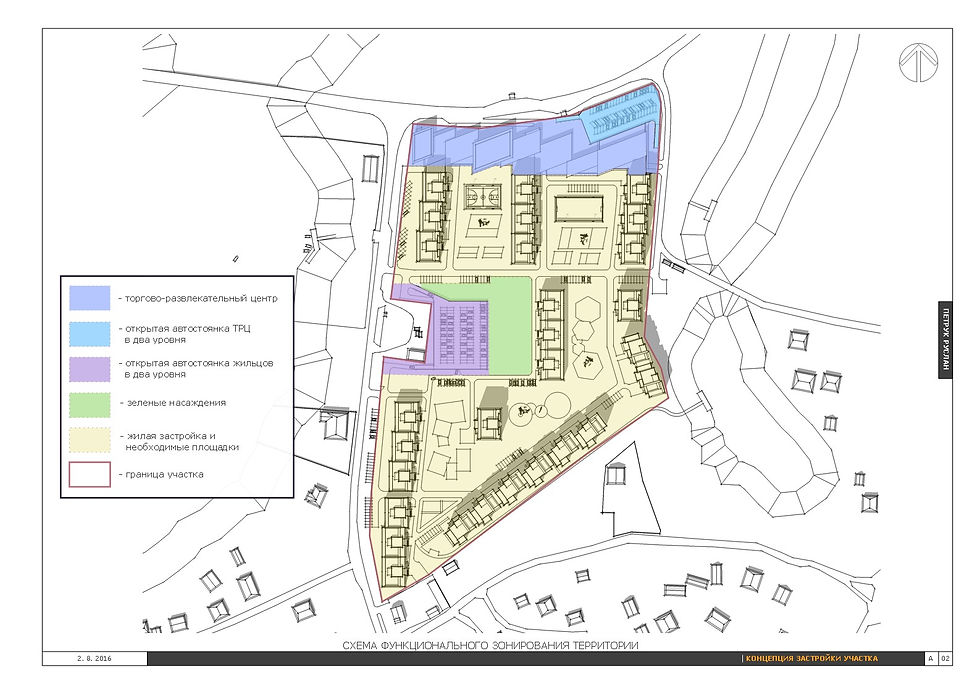 Zoning Plan. Concept