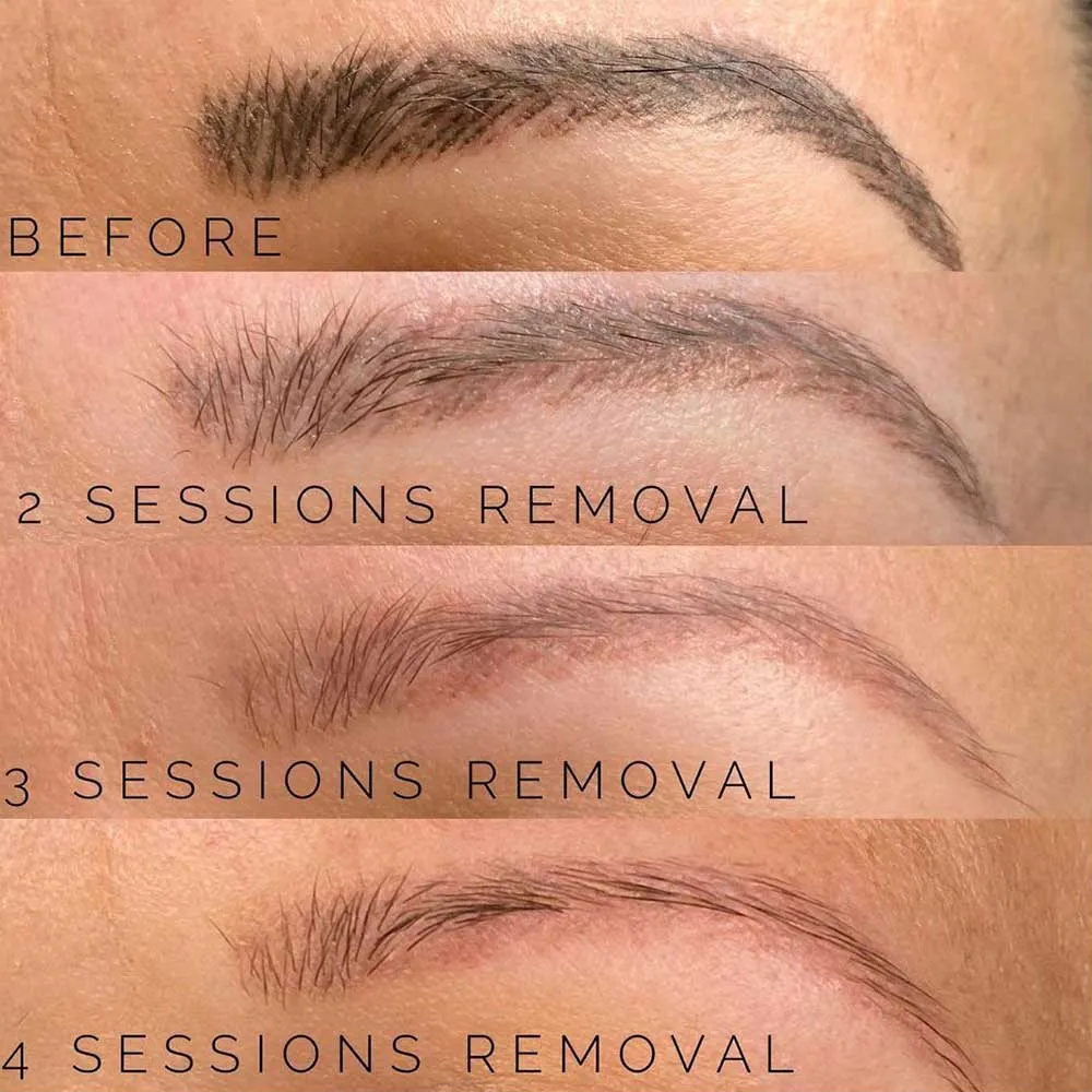 ITZEL ink. PERMANENT MAKEUP ARTIST.